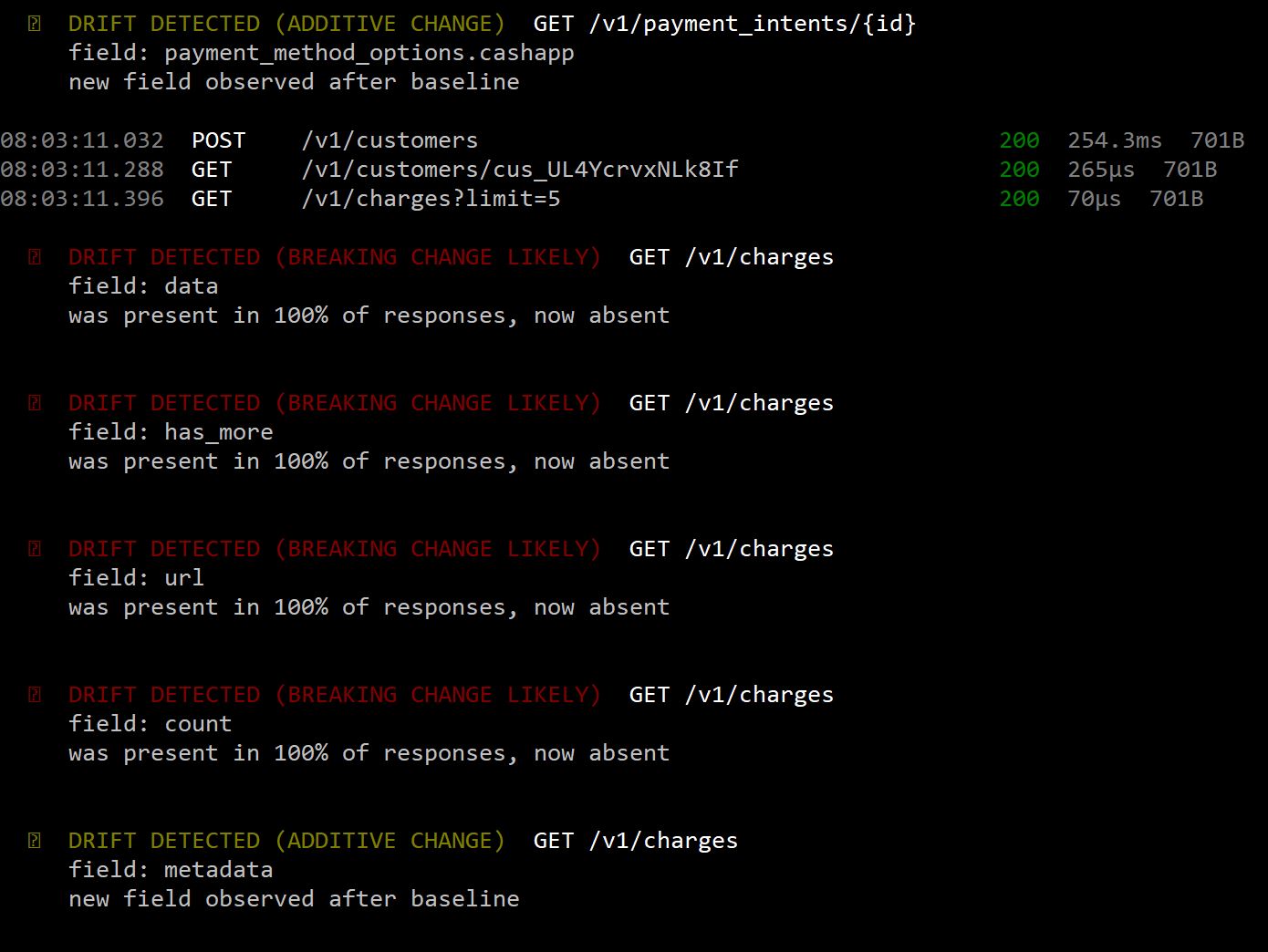 DeltaWatch inspect output showing live drift detection against the Stripe API — breaking and additive changes flagged in real time